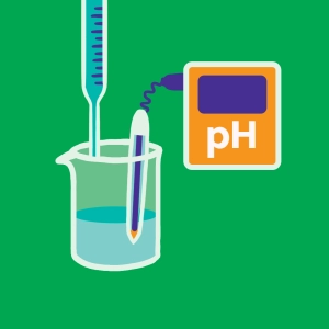 Titration Experiment
