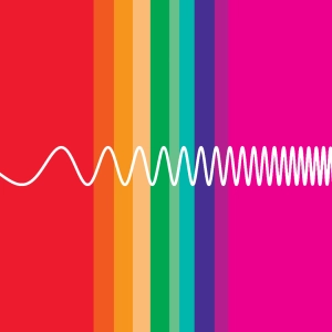 Elektromagnetisches Spektrum