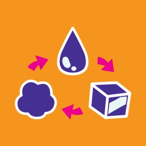 Video: 3 Formen von Wasser