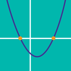 Polynomial function (n≤2)